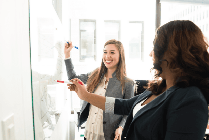 Brain Profile Certification | July 2026