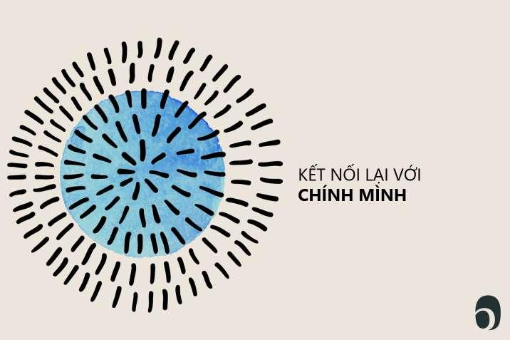 Virtual EQ Café - Kết Nối Lại với Chính Mình