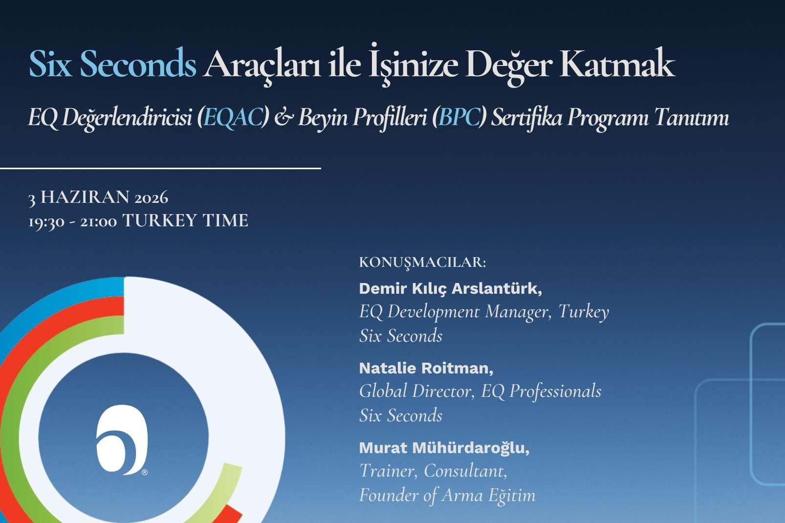 Six Seconds Araçları ile İşinize Değer Katmak