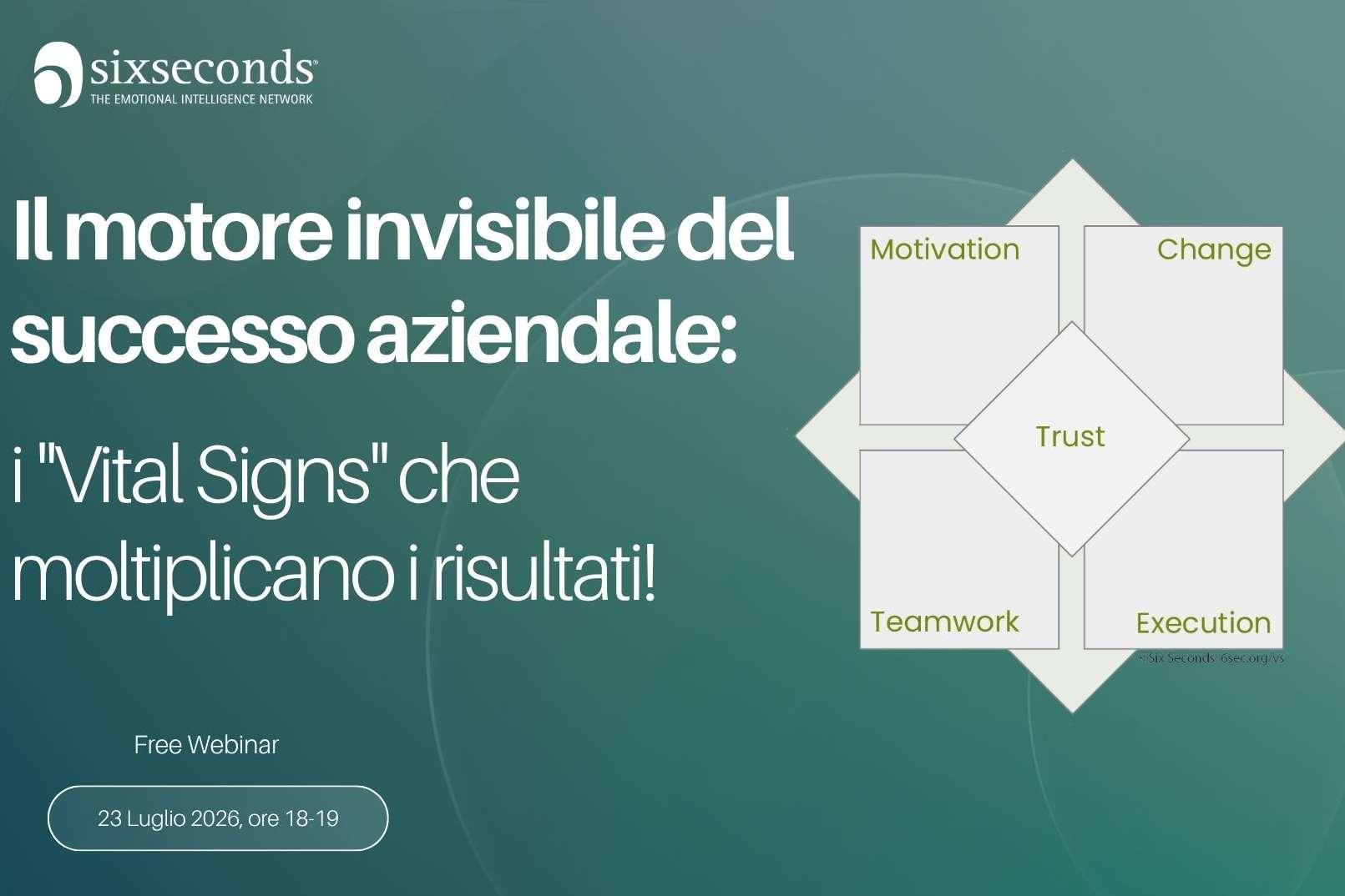 Il motore invisibile del successo aziendale: i "Vital Signs" che moltiplicano i risultati