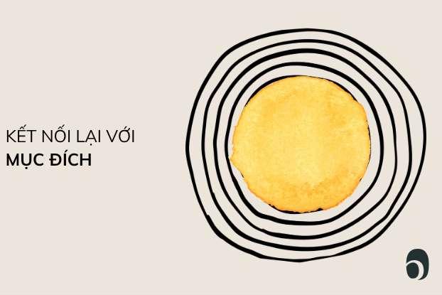Virtual EQ Café - Kết nối lại với Mục đích